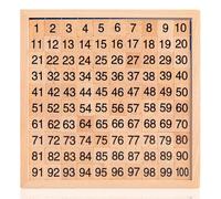 YIXANNX Enfants Bois Cent Conseil Mathématiques Numéros Éducatifs Comptage Jouets Numérique Portable Enfants Maternelle Enfance Plateau