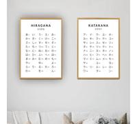 YLHKME Tableau Hiragana Et Katakana Apprentissage,Affiche Toile Tableau Decoration Murale Salon,pour Chambre Cuisine Bureau, Deco Maison, sans Cadre (Frameless,2X50X80CM)