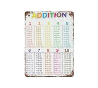 YLQUXEUV Math Learning Poster Vintage Tin Sign Addition Tables Chart Educational Retro Wall Decor for Classroom Bedroom 8x 12 in