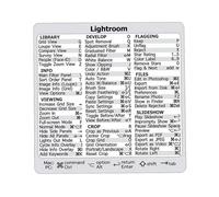 Ynnhik Autocollants pour feuilles de triche - Guide de raccourcis pour clavier - Adhésif sans saleté, compatible avec Air/Pro de 13 à 16 pouces