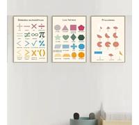 Yocheng Affiche murale avec chiffres et alphabet,affiches et impressions éducatives en espagnol,décoration de salle de jeux pour enfants et tout-petits,peinture sur toile 60x80cmx3 sans cadre