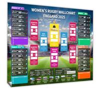 YOFANUP Tableau mural de la coupe du monde de rugby pour femme 2025, format A1, décoration de la coupe du monde de rugby, cadeau idéal pour les fans de rugby, la famille, les amis, les enfants (plié