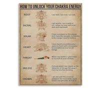 Yoga Wisdom Poster Chakra Balancing Canvas Wall Art Spiritual Home Decor for Meditation and Mindfulness(Unframed,16x24inch(40x60cm))