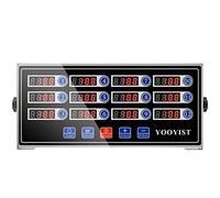 YOOYIST Minuterie de Cuisine Commerciale à 12 canaux Minuterie de Restaurant numérique Alarme réglable à LED Rappel de Cuisson pour Camion de Nourriture Friteuse Cuisson Pizza Café Heavy Duty
