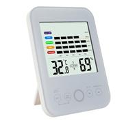 YOSADIER Thermomètre Numérique D'intérieur Blanc Écran Led, Thermohygromètre Précis sans Pile, Écran Tactile Nuit, pour Chambre, Salon Cuisine, Moniteur Température et Humidité