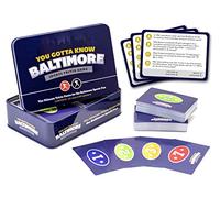 You Gotta Know Baltimore Jeu de Sport