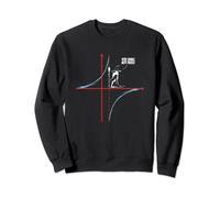 You Shall Not Pass - Amusant mathématiques et professeur de maths Sweatshirt
