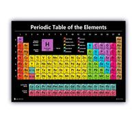 Young N Refined Poster scientifique du tableau périodique laminé 2023 - Éléments pédagogiques - Décoration noire - Guide des numéros atomiques - 38,1 x 50,8 cm