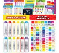 Youngever Lot de 13 Poster Mathématiques, Poster Educatif, Matériel Pédagogique,Décoration de Classe Primaire Affiches éducatives (40 x 28 CM)