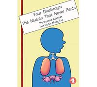 Your Diaphragm - The Muscle That Never Rests