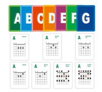 Your Guide to Mastering the For Guitar Set of 49 Essential Chord & Scale Flashcards