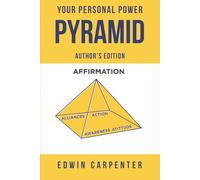 Your Personal Power Pyramid