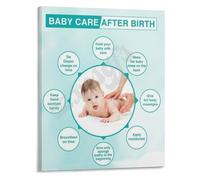 Your Poster Infant Care Information Wall-Art for Nursery Canvas Print Parents Home Decor for Bedroom Living Room(Framed,12x18inch(30x45cm))