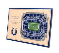 YouTheFan NFL Indianapolis Colts 3D StadiumViews Écran de bureau - Stade Lucas Oil