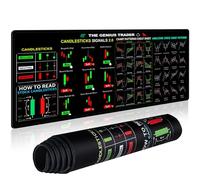 YOUYIKE Sous-main Tapis de souris Trading, Trading Diagramme Mode Investissement Méchant Daytrader Sous-main Grand tapis de trading antidérapant Débutants,Cadeau conseiller en investissement（30*80cm）