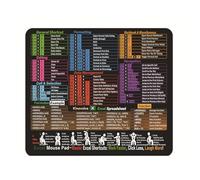 YPBEW Tapis de poste de travail Guide des fonctions Base antidérapante Surfaces lavables en machine Essentiel pour la gestion des feuilles de calcul Petites formules pour professionnels