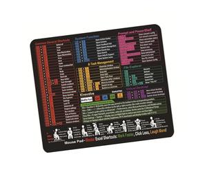 YPBEW Tapis de poste de travail Guide des fonctions Base antidérapante Surfaces lavables en machine Essentiel pour la gestion des feuilles de calcul Petites formules pour professionnels