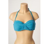 ysabel mora maillots de bain femme de couleur bleu