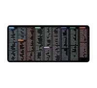 YSJCHEBS 1 pièce Grand Tapis de Souris Antidérapant Alphabet Anglais Tapis de Souris Multicolore Caoutchouc Tapis de Clavier de Bureau