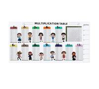 Ysyqkn Fiche D'exercices Effaçable pour Apprendre Les Tables de Multiplication, Aux Enseignants, Aux élèves et Aux Enfants.