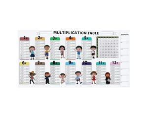 Ysyqkn Fiche D'exercices Effaçable pour Apprendre Les Tables de Multiplication, Aux Enseignants, Aux élèves et Aux Enfants.