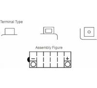 YUASA Batterie plomb/acide sans pack d'acide - YB10L-A2