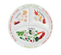 Yuecda Assiette de contrôle des portions pour une alimentation équilibrée - Assiette avec alimentation saine pour adultes et adolescents - Compartiments en mélamine - Perte de poids - Assiette de
