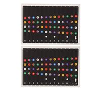 YUKOFE Autocollants de Touche de ukulélé colorés et durables, Guide de Doigt de Note d'accord pour débutants, Enseignants, Enfants, Taille de Concert, matériau PVC 2 pièces