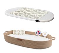 Yunioo Matelas à Langer Bébé, Panier à Langer Avec Coussin de Voyage Supplémentaire, Tapis à Langer Nomade en Mousse et Housse Hydrofuge pour Plan a Langer pour Commode