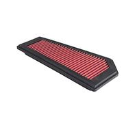 Yurefax Filtre à air de remplacement for filtre d'admission d'air froid lavable, for Mercedes, for Benz, A207 W204 W212 R172 C204 C207 S204 S212 Filtre à air pour voiture