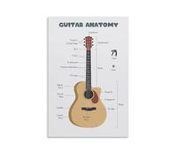 YUYUMEGDE Poster mural décoratif sur toile représentant l'anatomie de la guitare (30 x 45 cm)