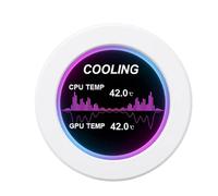 YWBL-WH Écran LCD Rond écran LCD IPS 360 Degrés avec Moniteur D'ordinateur Rond Résolution 480x480