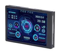 YWBL-WH Grand écran D'affichage 3,5 Pouces, sous-écran USB Type C pour Boîtier AIDA64 Itx, Rotation à 360 Degrés, Protection des Yeux (Version Premium)