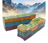 YXVLFK Modèle de structure de faille et de formation de horsts et grabens | Kit de modèle 3D de tectonique des plaques et de géographie