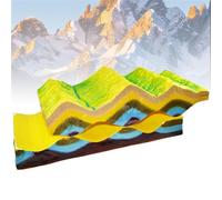 YXVLFK Modèle pédagogique d'évolution des structures plissées Géographie | Modèle 3D de tectonique des plaques pour l'enseignement de la géographie