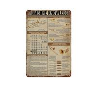 YYHMKBYY Trombone Knowledge Trombone Knowledge Plaque en métal pour instrument de musique Type d'anatomie Guide Poster Music Studio School Education Club(30x40cm 12x16 inch-112