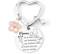 YZLPLP Cadeaux de Noël 2024 pas cher Maman,Cadeau maman,Fête des mères,Cadeau de porte-clés de maman“Maman J'ai essayé de te trouver le meilleur des CADEAUX MAIS HÉLAS, TU M'AS DÉJÀ! (7) (1)