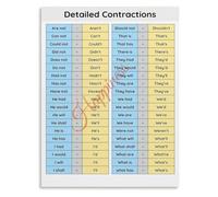 YZWRWRMKTB Contractions Chart Poster English Grammar Visual Aid for Classroom Language Learning Home School Wall Decor(Framed,12x18inch(30x45cm))