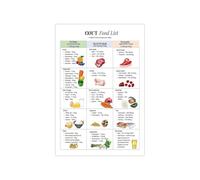 YZWRWRMKTB Foods for Joint Comfort & Wellness - Low Purine Food Guide & Healthy Eating Chart - Kitchen Wall Decor for Home & Office(Framed,12x18inch(30x45cm))