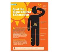 YZWRWRMKTB Heat Stroke First Aid and Prevention Guide Symptoms Recognition Poster for Workplace(Framed,08x12inch(20x30cm))