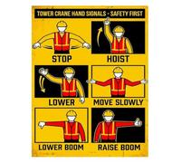 YZWRWRMKTB High Rise Crane Poster Hand Signals for Signal Person Use | Ideal for tower crane operator schools and advanced rigging certification(Unframed,16x24inch(40x60cm))