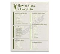 YZWRWRMKTB How to Stock a Home Bar Essential Guide Poster Bartender Wall-Art for Setup Kitchen and Man Cave Decor(Framed,08x12inch(20x30cm))