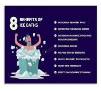 YZWRWRMKTB Lymphocyte Circulation Poster Immune Surveillance Boost | Cold induced vessel pumping enhances immune cell patrol throughout lymphatic network(Unframed,08x12inch(20x30cm))
