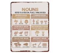 YZWRWRMKTB Metal Sign Grammar Nouns Types Chart Language Arts for Classroom Homeschool Learning Room Wall-Art 8 X 12 inch