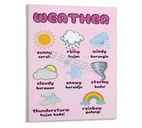 YZWRWRMKTB My First Weather Chart Educational Poster for Canvas Wall-Art with Bright Colors for Decor(Framed,12x18inch(30x45cm))