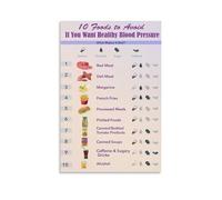 YZWRWRMKTB Nutrition for Blood Pressure Support Chart, Informative Canvas Wall Art for Doctor's Office, Gym, Home Library(Framed,16x24inch(40x60cm))