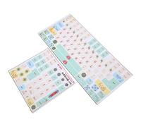 ZAICOLER Autocollants de Clavier, 2PCS Clavier Mécanique Autocollant PVC Sticker Stickers Alphabet Keys Keys Cartoon