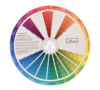 zalati Guide d'apprentissage de mélange de couleurs à deux côtés pour cours d'art, outil pédagogique, tableau de mélange de maquillage - 23 cm