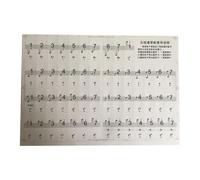 Zambuph Piano autocollant clavier autocollants Stave Note accessoire d'enseignement électronique fabrication accessoires d'instruments éducatifs