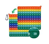 Zamety Pop It Fidget Toys, Popit Numéros 1-200, Pop it Bebe, Double Face Popite pour Enfant, Jouets Anti-Stress et Anti-Anxiété pour Enfant et Adultes